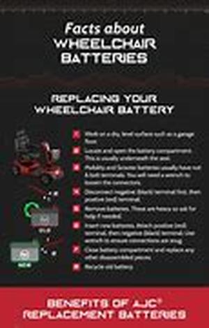 What You Should Know Before You Outsource Your Project