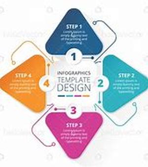 Build Your Business With Four Easy Steps