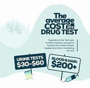 Is Database Marketing A Good Thing