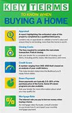 MORTGAGE BROKERAGE LICENSE  What exactly is the mortgage brokerage license for