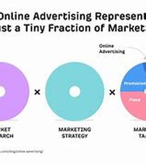 ONLINE BROKERAGE INDUSTRY  Who would ever think that, like online shopping, buying and selling stocks over the web can be possible