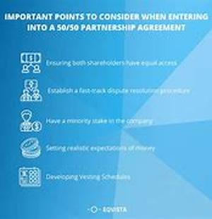 The Cons of a 5050 Equity Business Partnership