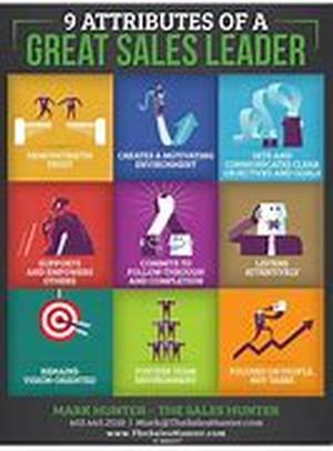 Characteristics Of A Successful Entrepreneur