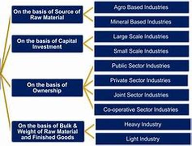 Industrial cleaning machines: a constant growing sector