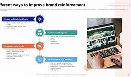Brand Identity Design: Standing Out in the Crowded Marketplace