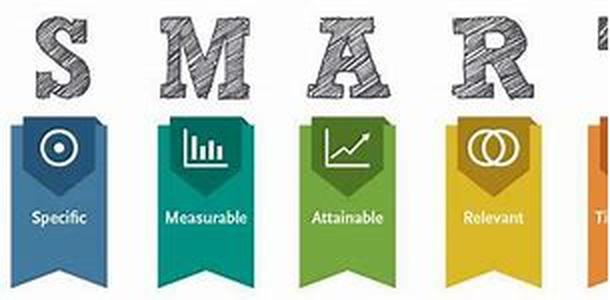 Recognition As Part Of Performance Management