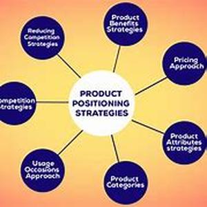 Product Fulfillment Services: So You Can Give Your Customers What They Want