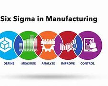Six Sigma And Online Training