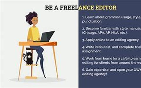 Advanced Freelance Editorial Services