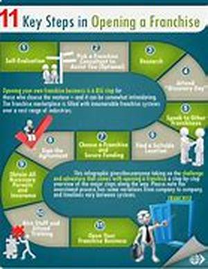 What the HR Manager Wont Tell You