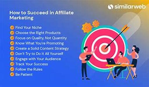 Crucial Considerations about Marketing Postcards