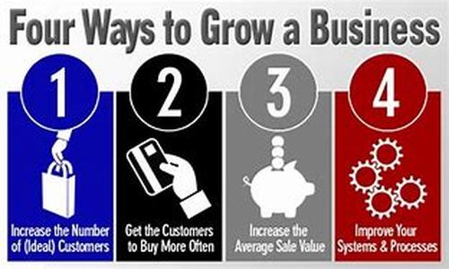 Four Tips To Help You Grow A Business