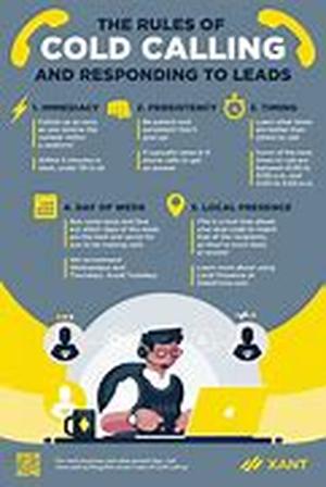 How to reap the awards from corporate events