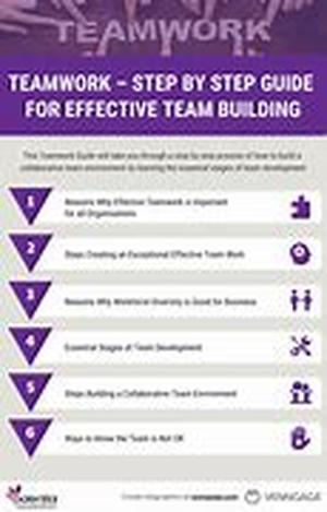 Corporate Team Building - Shake 'Em Up To Wake 'Em Up
