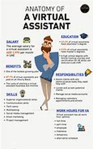 What Is a Resume