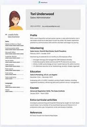 Writing Profitable Classified Ads
