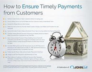 Enhancing Your Flyer Advertisement