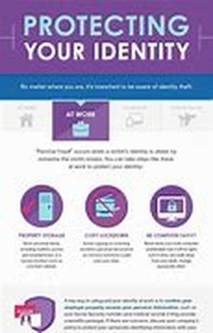 Employers view of your resume
