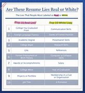 How to Recognize and Diffuse Hidden Pressures in Cold Calling