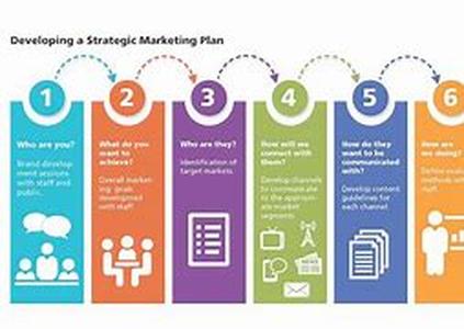 Seven Simple Steps To Planning The Perfect Conference