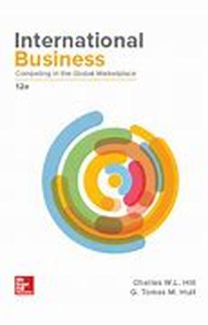 Global Business to Business Marketplace