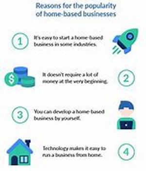 Personal Branding for Success