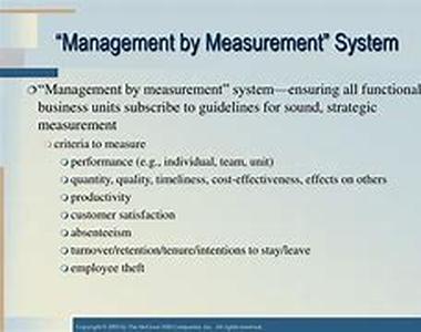 Managing Your Time - How To Prioritize Your Tasks