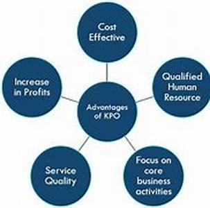 Advantages of Outsourcing