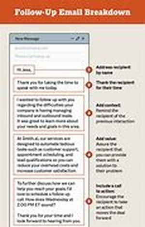 How To Follow Up On All Contacts