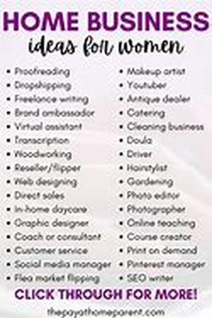 Ideas For A Home Based Business