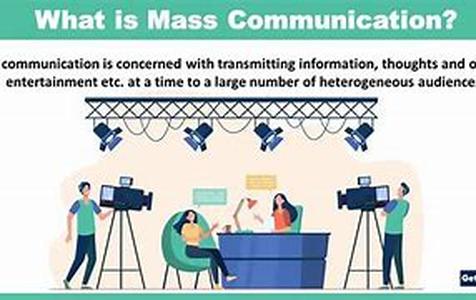 What is Marketing