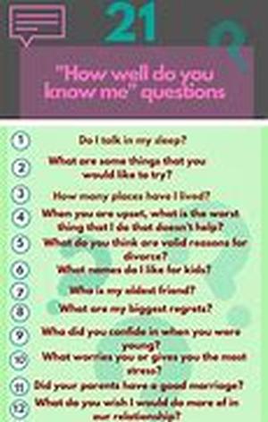How Well Do You Know Them
