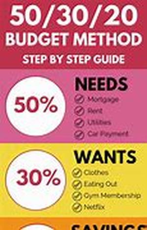 Merchant Services Account