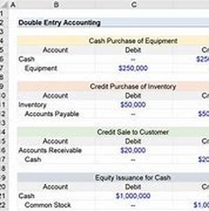 Internet Home Base Business Review