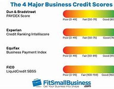 Home based business opportunities