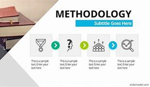 4 Key Points to Branding