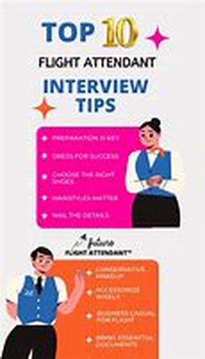 Tips on Conducting a Successful Presentation