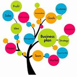 How Do I Build A Winning Business Plan