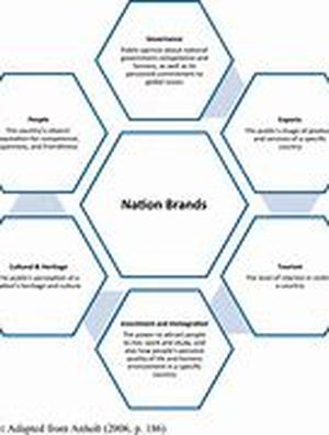 National Real Estate Disaster