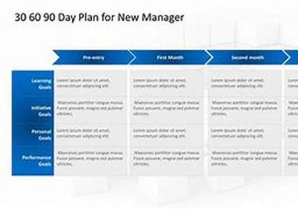 From Entity to Enterprise in 90 Days
