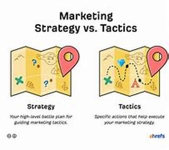 Purchasing Real Time Mortgage Leads