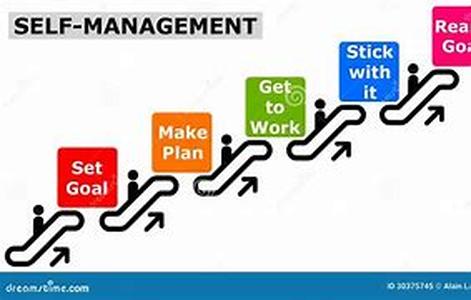 Take Control Of Your Finances With These Internet Business Opportunity Ideas