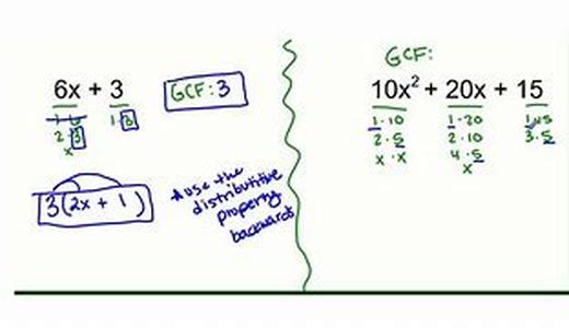 Factoring and Purchase Order Financing in Canada