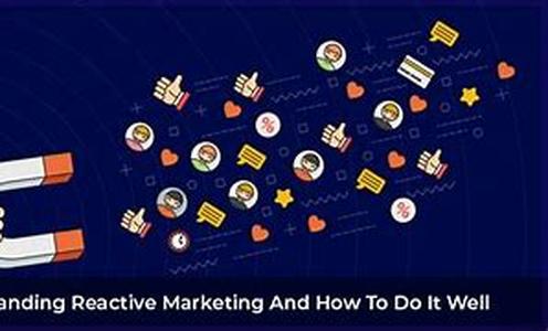 Reactive Marketing