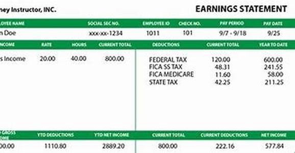 Payroll South Carolina, Unique Aspects Of South Carolina Payroll Law And Practice