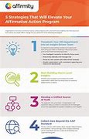 A plus C Systems and Affirmative Insight, Inc