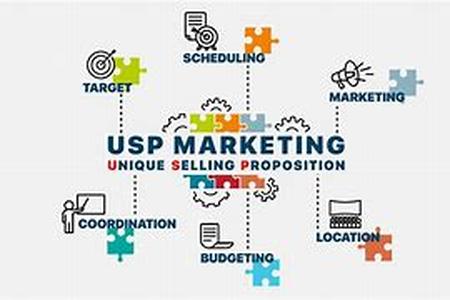 How To Create a Web Based Business - Part 3 of 5