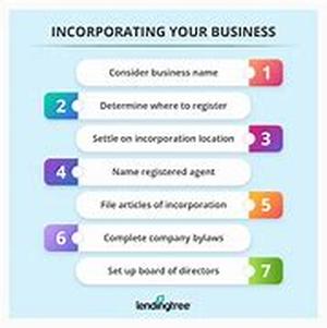 Income Opportunity Home Based Business