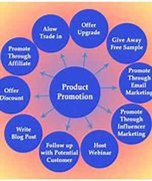 5 Unbelievable Secret Facts Of A Sure-Successful Joint Venture
