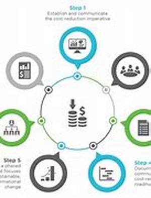 How to Run a Successful Home Based Business